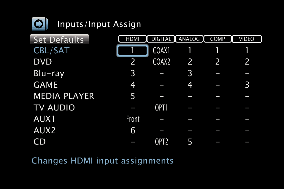 GUI InputAssign X3200E3